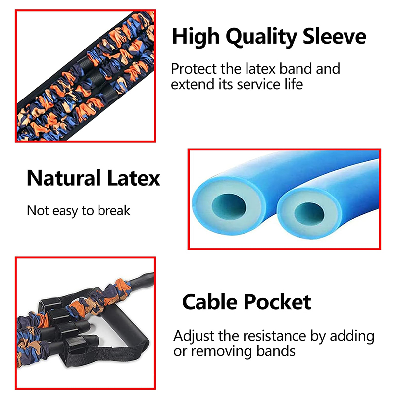 Adjustable Bench Press Bands S - Sports Equipment Names recensie en prijs