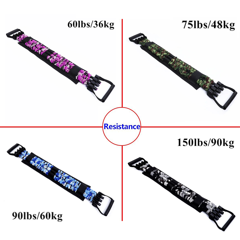 Adjustable Bench Press Bands S - Sports Equipment Names recensie en prijs