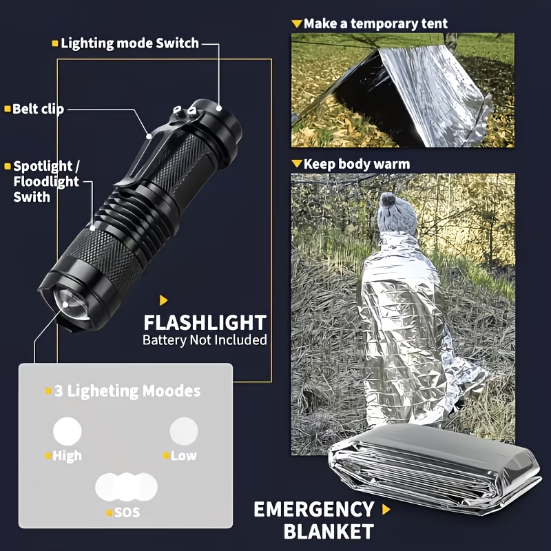 242 Survival Kit for Outdoor A - Sports Equipment For Schools recensie en prijs