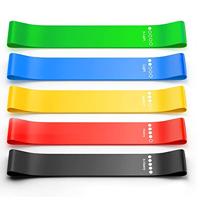Resistance Bands Exercise Work - Sports Equipment Names recensie en prijs