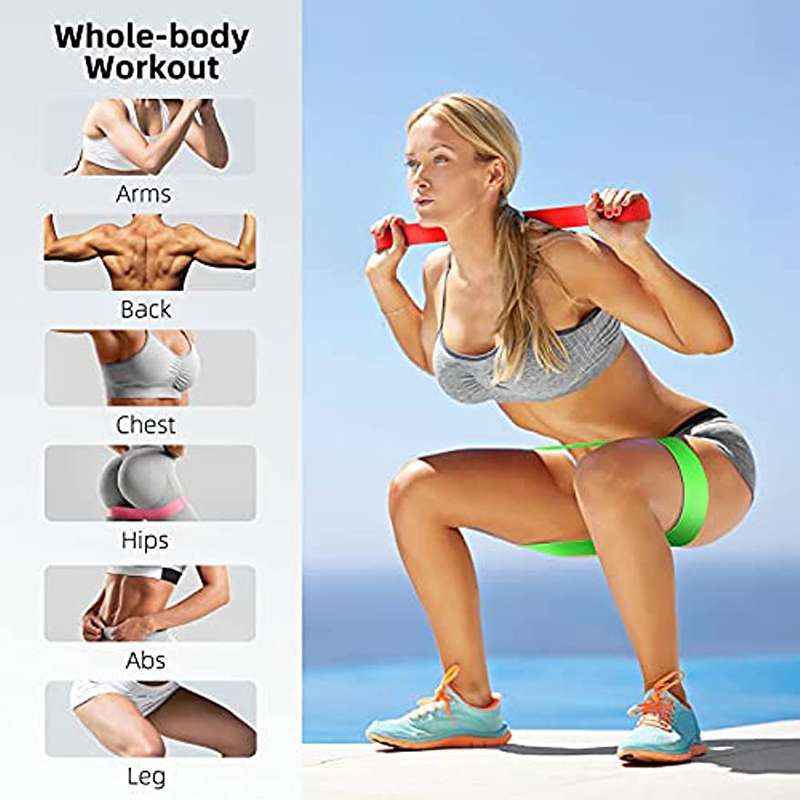 Resistance Bands Exercise Work - Sports Equipment Names recensie en prijs