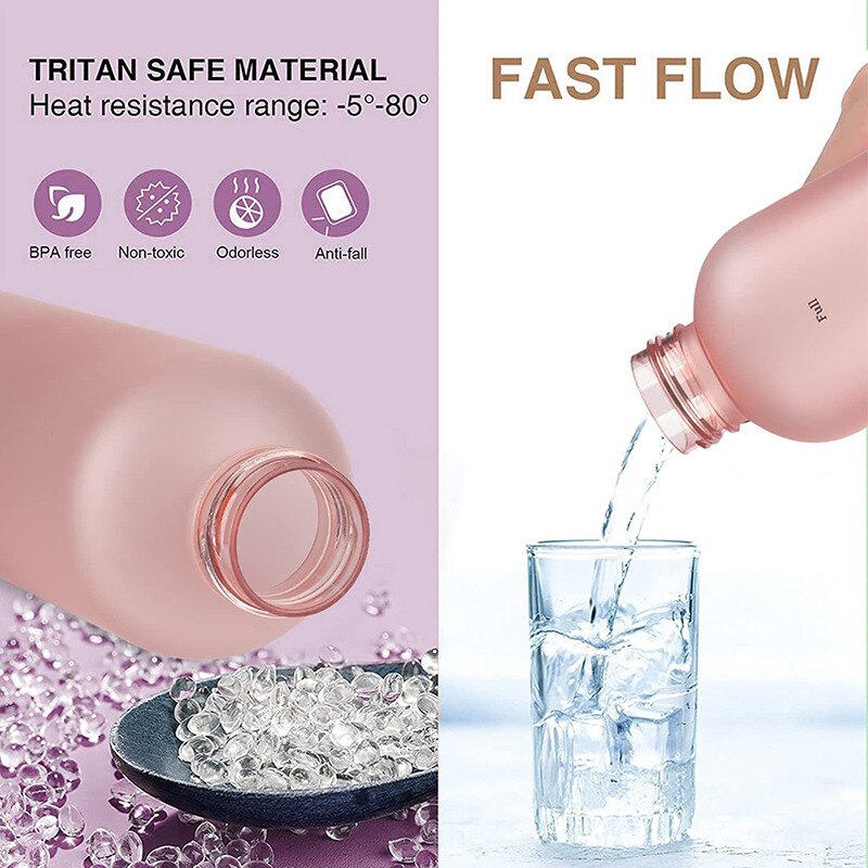 1000ml Bottle With Time Marker - Sports Equipment Names recensie en prijs